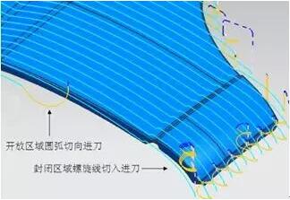 各種高速加工刀具，鋁合金壓鑄的發展大助力